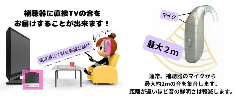 TVの音を直接補聴器から聞くことが出来る！「TV用ストリーミングデバイス」とは？