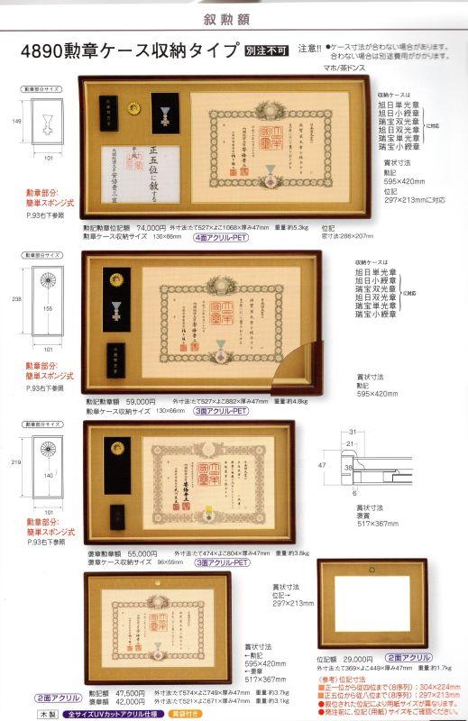 「叙勲額（勲記勲章額）・賞状額」